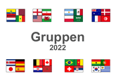 WM Gruppen 2022 A bis H