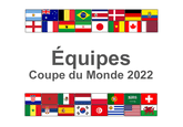 Coupe du Monde 2022 drapeaux équipes