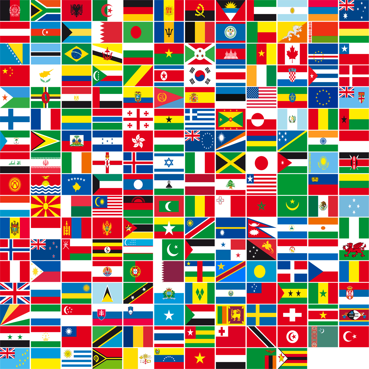 Dentrodabiblia Drapeaux Du Monde Dentrodabiblia Drapeaux Du Monde