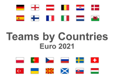Euro 2020 teams by countries