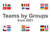 Euro 2020 team flags by groups