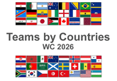 World Cup 2026 teams by countries